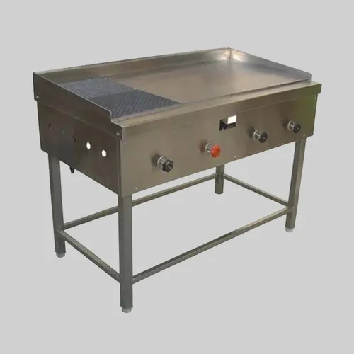 Chapati Plate and Puffer